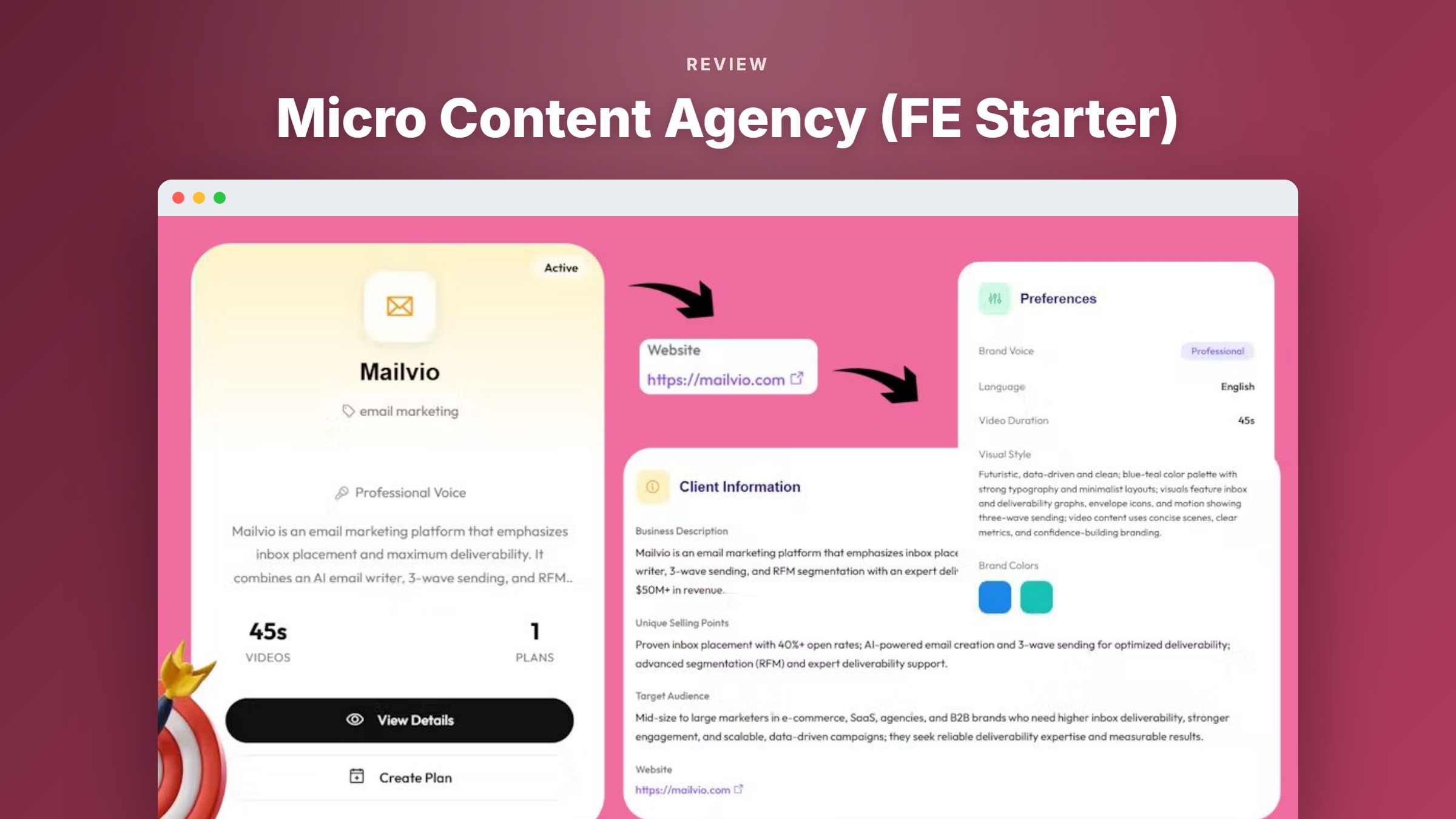 Micro Content Agency Review: Is It Worth $37?